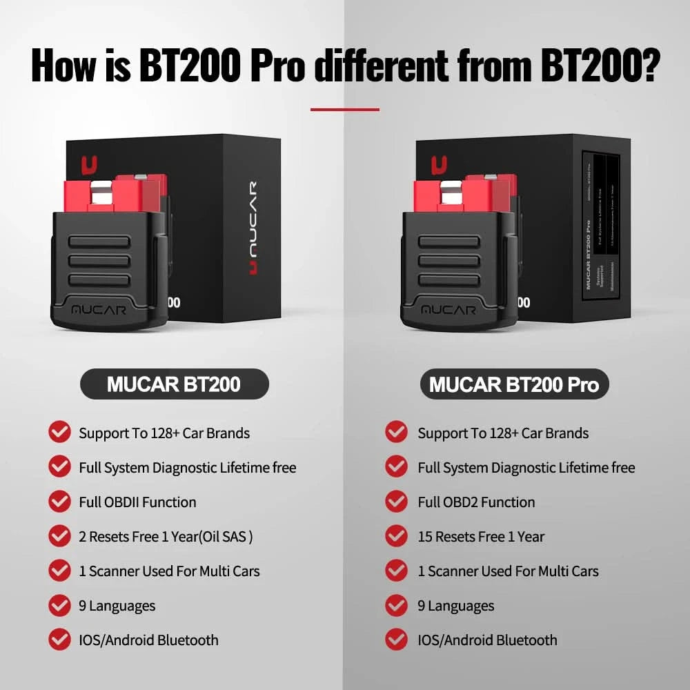 10 Stk.-100 Stk. MUCAR BT200/BT200 Pro OBD2 Diagnosegerät vollständige Systemdiagnose für alle Autos, lebenslang kostenlos, 15 Reset-Services
