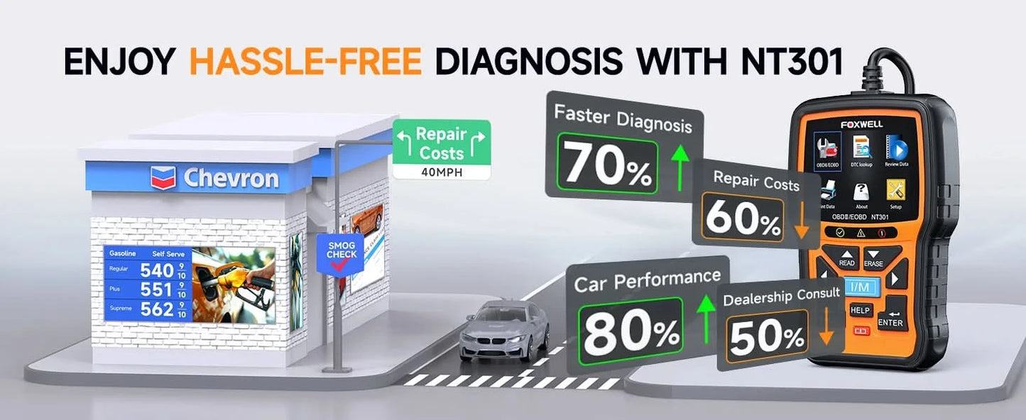 FOXWELL NT301 OBD2 Scanner Check Engine Code Reader Professional ODB2 OBD2 Automotive Scanner Car Diagnostic Tools PK ELM327