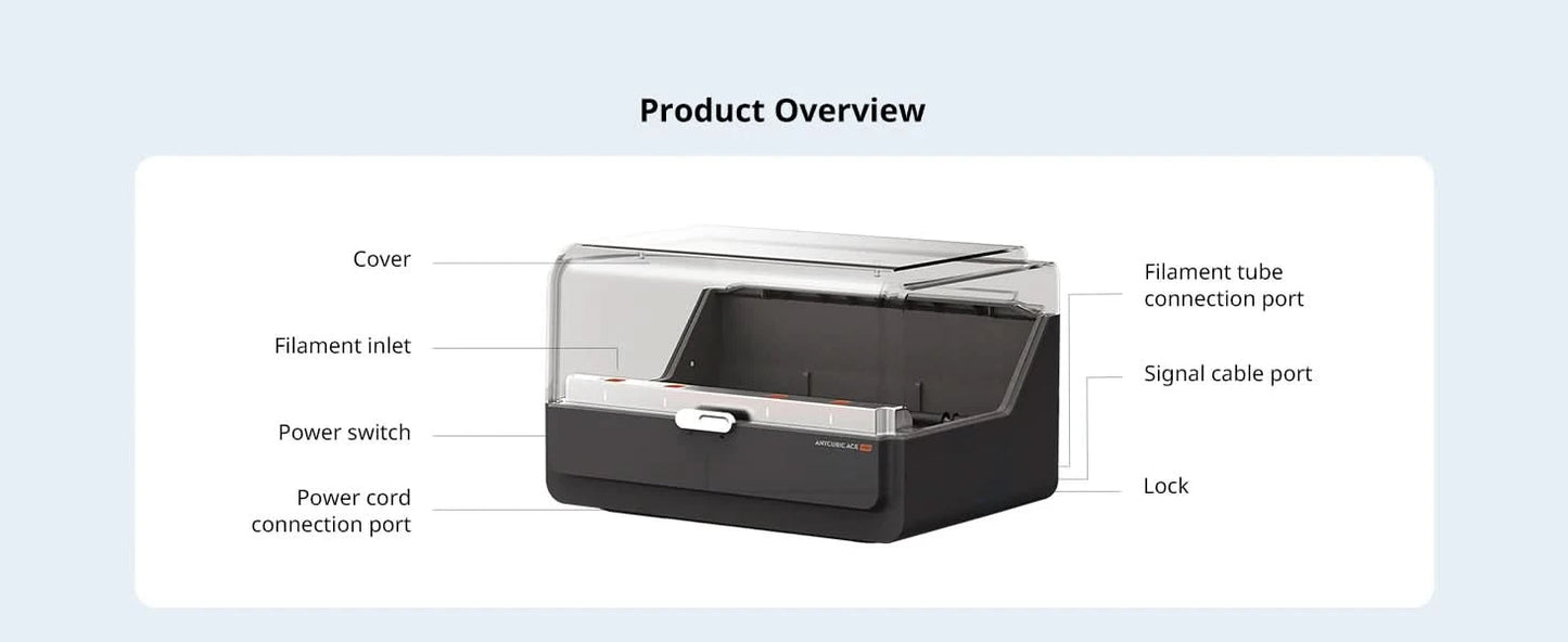 Anycubic ACE Pro For Kobra S1/Kobra 3/Kobra 3 MAX Filament Box Auto Drying Filament Back Up Support 4 Color Printing