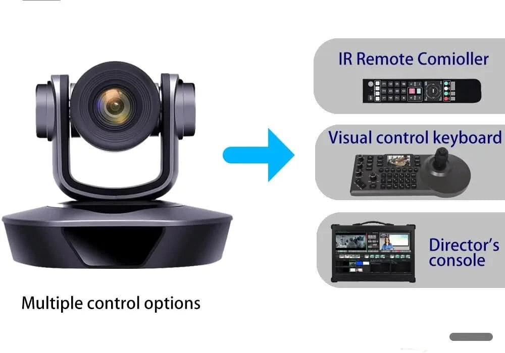 4K PTZ camera 10x 20x zoom HDMI,SDI,LAN,USB,NDI,POE,60FPS,30FPS Video conference camera Supporting church live broadcast