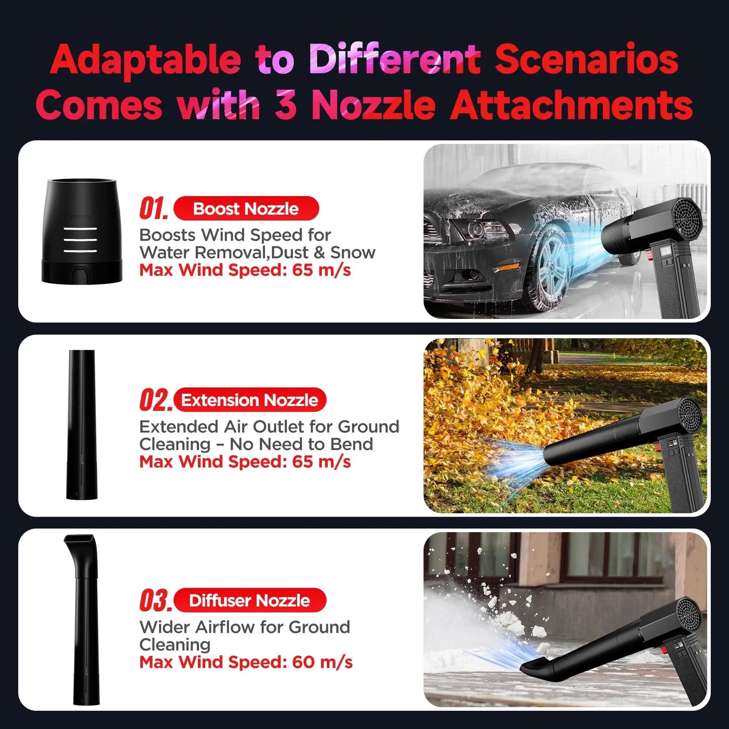 Booster Turbo Fan Car Dryer with LED Lighting, Powerful Air Blower, Brushless, Durable, High-Speed, Powerful, 4000mA, 1400G