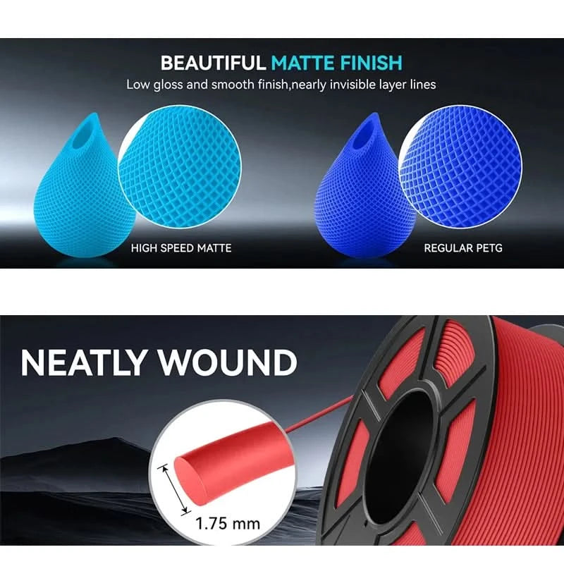 JAYO High Speed Matte PETG Multiple Colors Mixed 10 Rolls Filament 175mm Non-toxic Bubble Free Smooth Suitable for 3D Printi