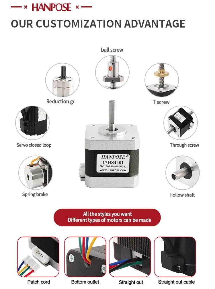 any Country 4-lead Nema17 Stepper Motor 42 motor NEMA17 motor 42BYGH 40N.CM 1.5A 17HS4401 for 3D printer and CNC