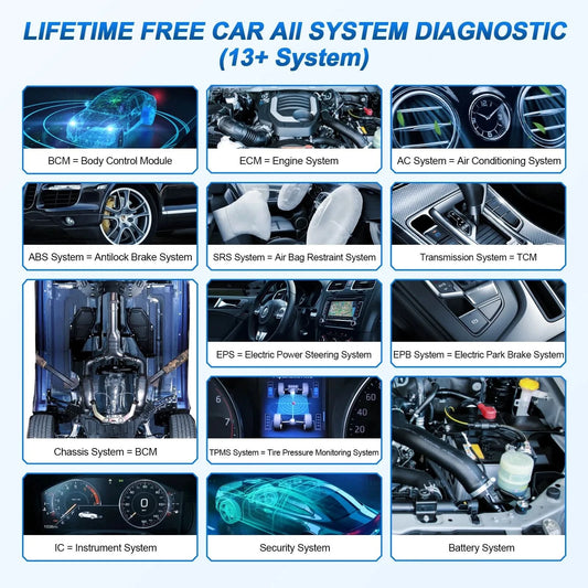 Thinkcar Thinkdiag Mini Auto-Code-Lesegerät Volles System Kfz-Diagnosewerkzeuge Obd 2 Scanner für Auto Obd2-Diagnose