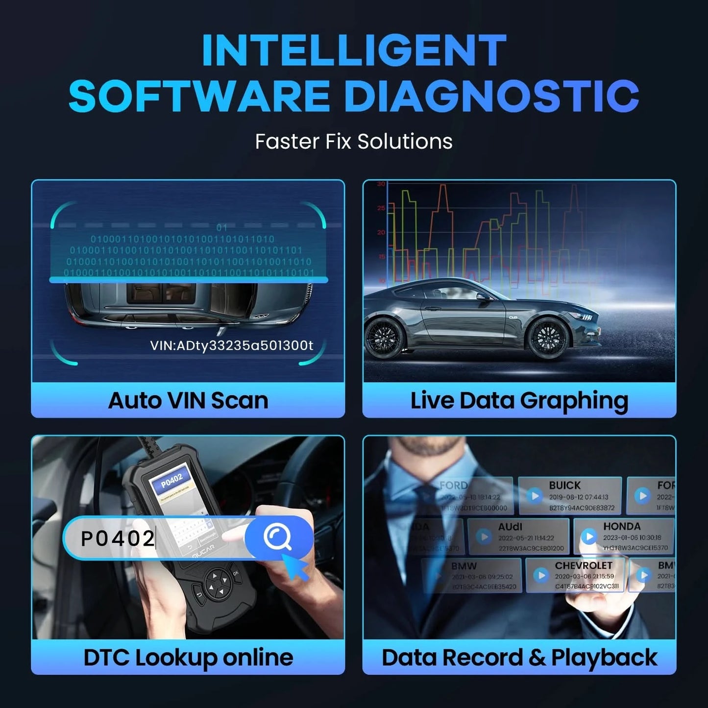 MUCAR CDE900/cde900 Pro OBD2 Diagnostic Tool 32GB Scanner Brake Airbag Transmission Engine Diagnosis Code Reader