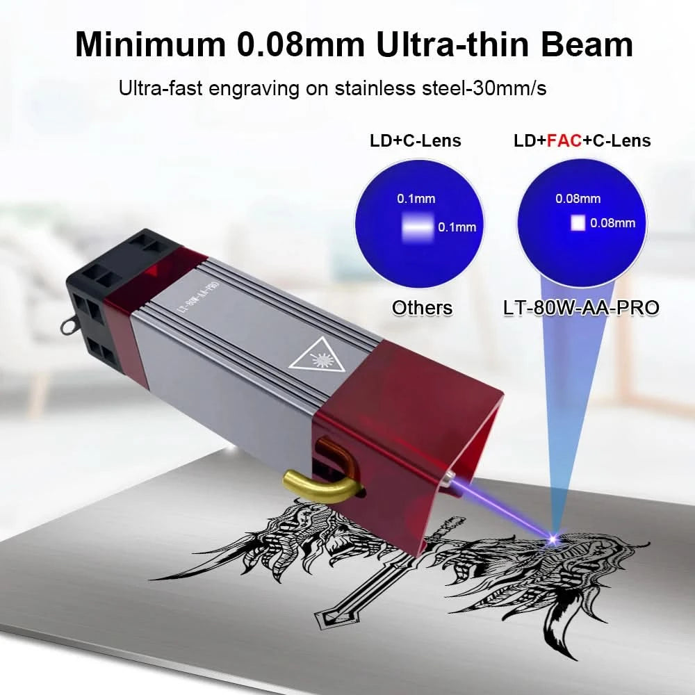 LASER TREE Laser Module 10W/20W/30W/40W Optical Power with Air Assist Laser Head TTL Blue Light for Engraver Cutting Wood Tools