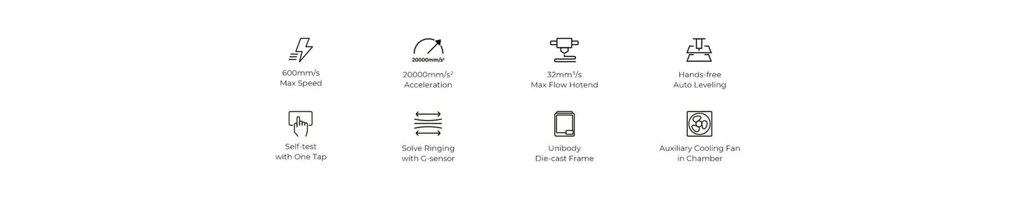 Creality k1/K1MAX /K1C 3D Printer Max. 32MM³/S Flow Hotend  Printing Speed 600MM /S Dual-gear Direct Drive Extruder