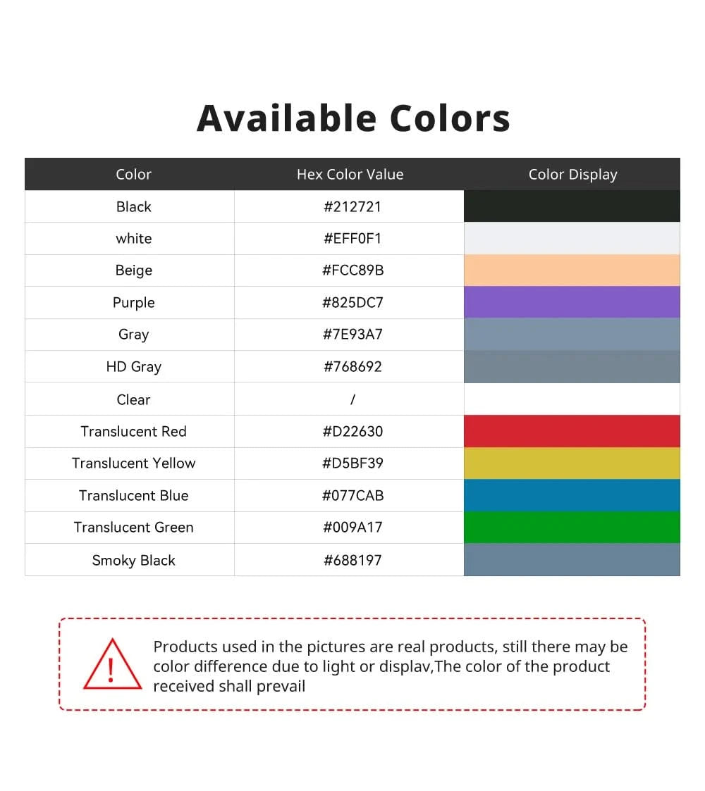 Anycubic ABS-Like Resin Pro 2 3D Printer Rapid UV Curing 405nm Conservation ABS+Upgrade 3D Resin High Precision For LCD Printers