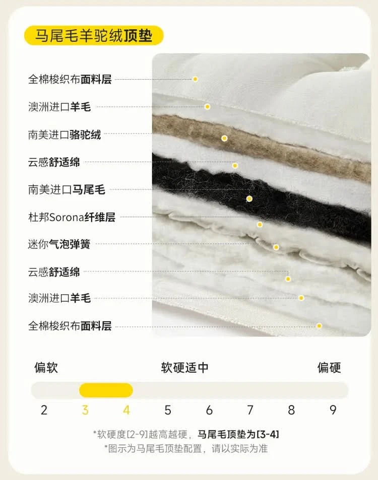 Adults Lounge Mattresses Full Size Relaxing Sleeping Comfortable Mattresses Minimalist Couple Colchones Matrimoniales Furniture