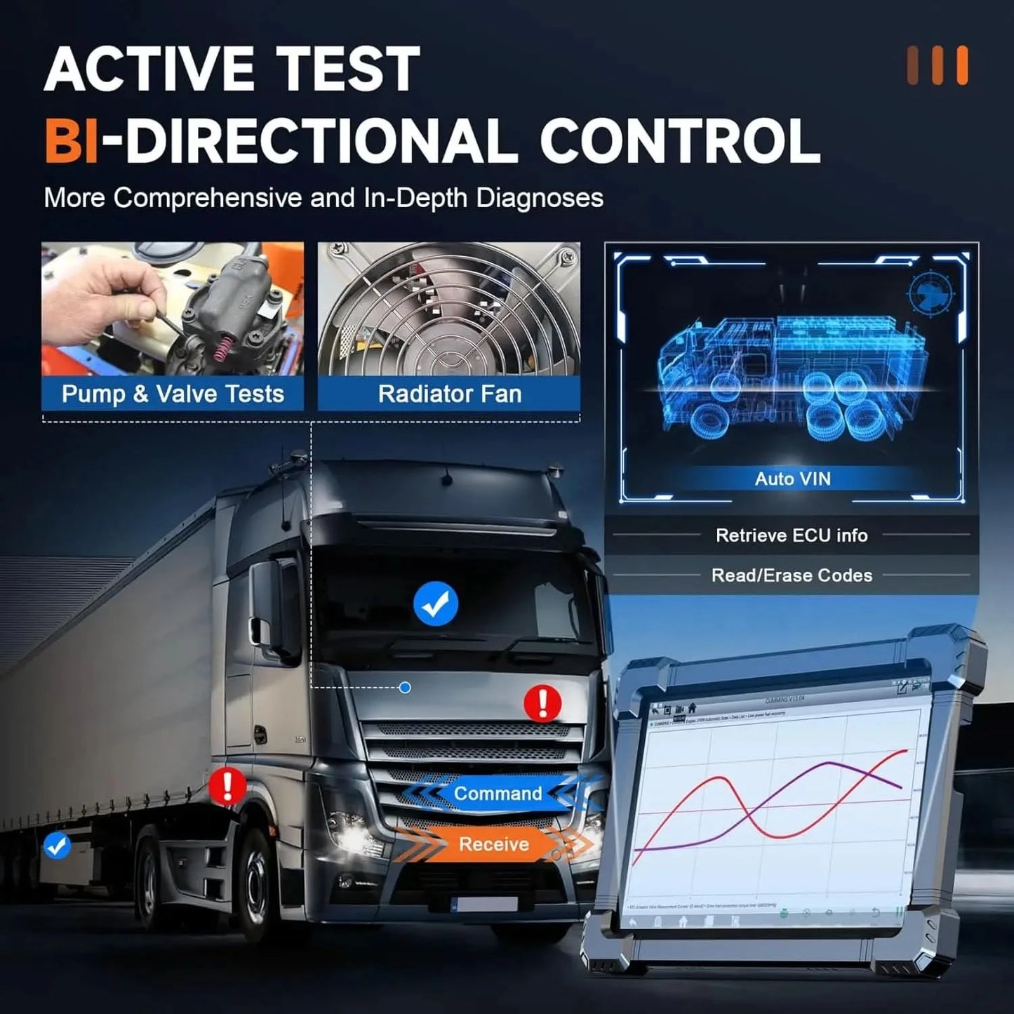 ANCEL X7HD Heavy Duty Truck Scanner  Full System Diagnostic Tool Bidirectional Diesel Scan Tool with 40+ Reset & DPF ECU Coding