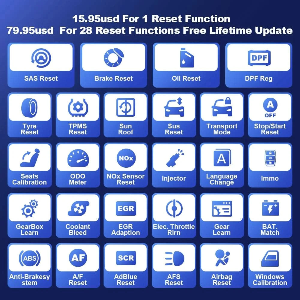MUCAR CDE900 PRO Diagnostic tools for Auto Obd2 Coder Reader Diagnosis Cars Lifetime Free Update OBD2 Scanner Tools for Mechanic