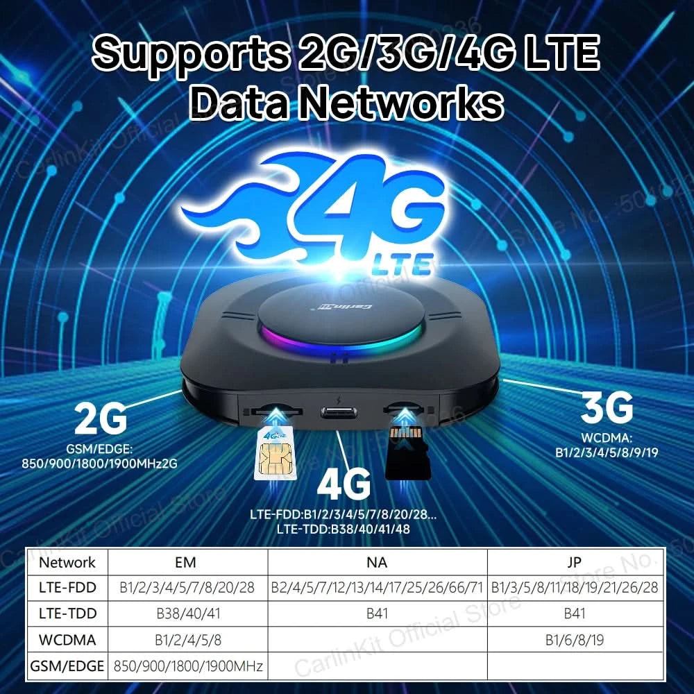 CarlinKit S2 CarPlay Ai Box LED Android 13 Streaming Box 64G/128G Qualcomm 8-Core Split Screen Car Intelligent System Play Video