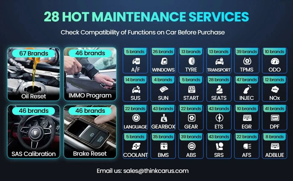MUCAR VO6 Best Professional Car Diagnostic Tools Full System Automotive Obd2 Scanner OBD Auto Diagnosis 28 Resets Lifetime Free