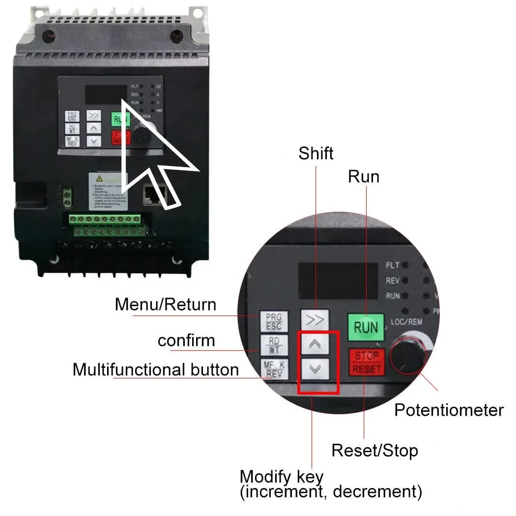 380V Or 220V Economical VFD Variable Frequency Drive Converter Inverter 1.5/2.2/3.7/4/5.5/7.5/11 KW Motor Speed Controller