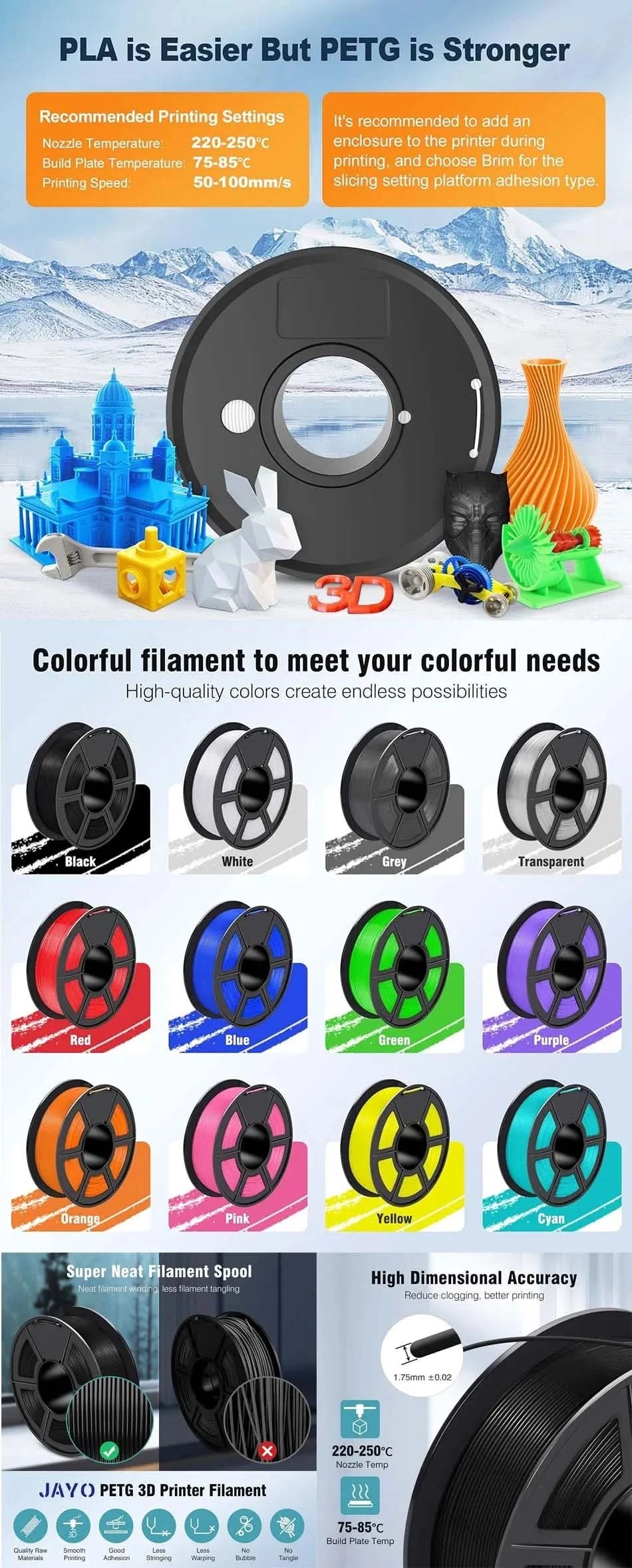 JAYO PLA / ABS / PETG / Silk / ASA /TPU /PLA+ Filament 10 Rolls 3D Printer Filament 1.75MM 0.65/1/1.1KG Neatly Wound 3D Filament