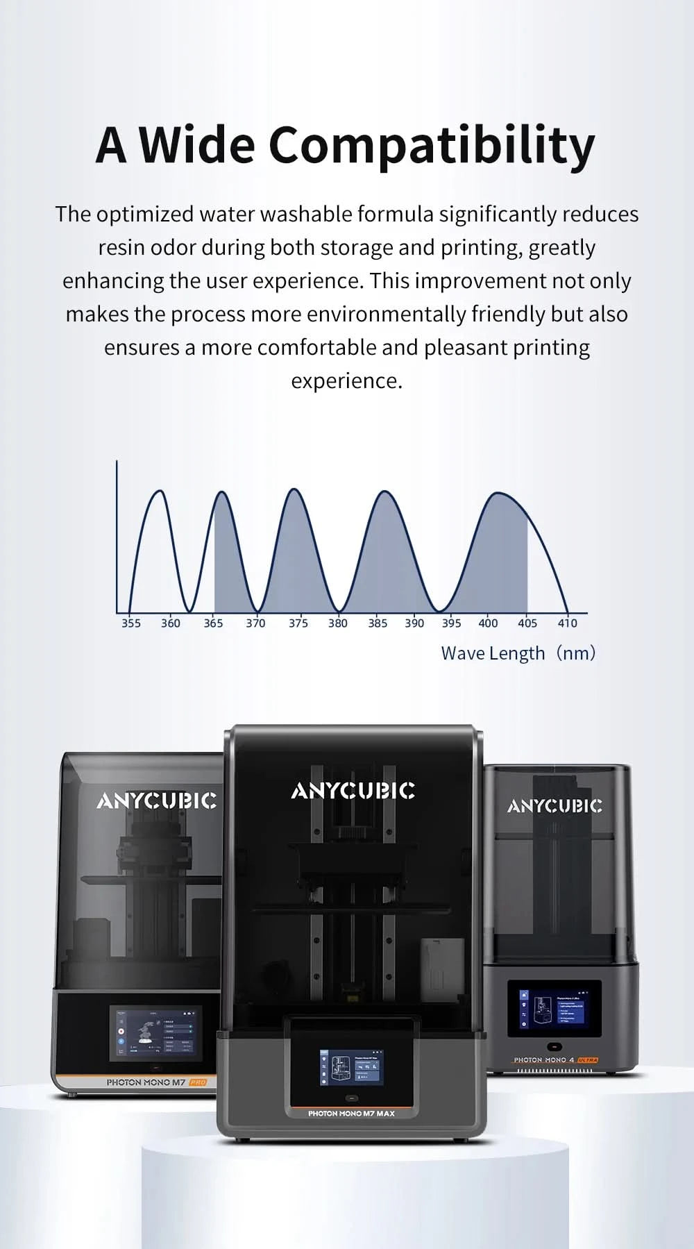 ANYCUBIC Water Washable Resin Low Odor Low Viscosiy 405nm UV Resin For LCD 3D Printing High Precision 3D Printer Resin
