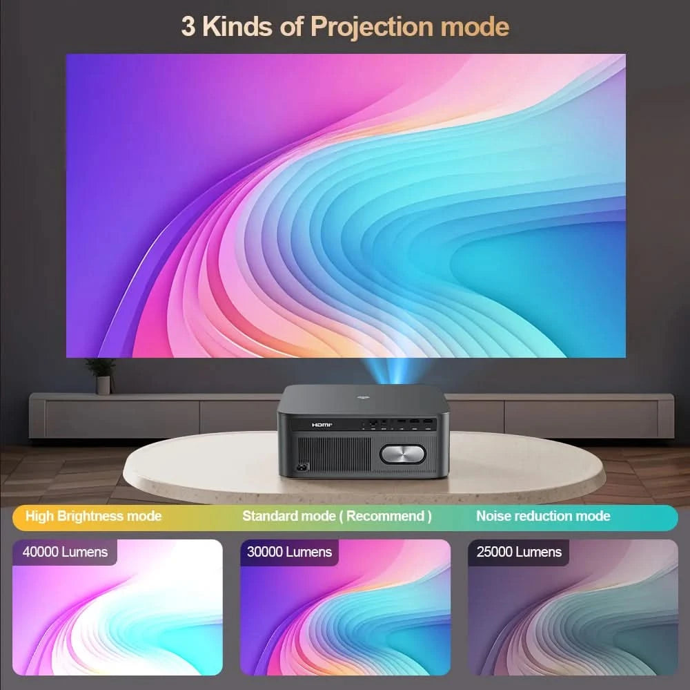 ThundeaL TD98Pro 1080P Full HD Projector 4K Android WiFi Projetor Auto Focus TD98 Pro 3D Smart Home Theater Video Outdoor Beamer
