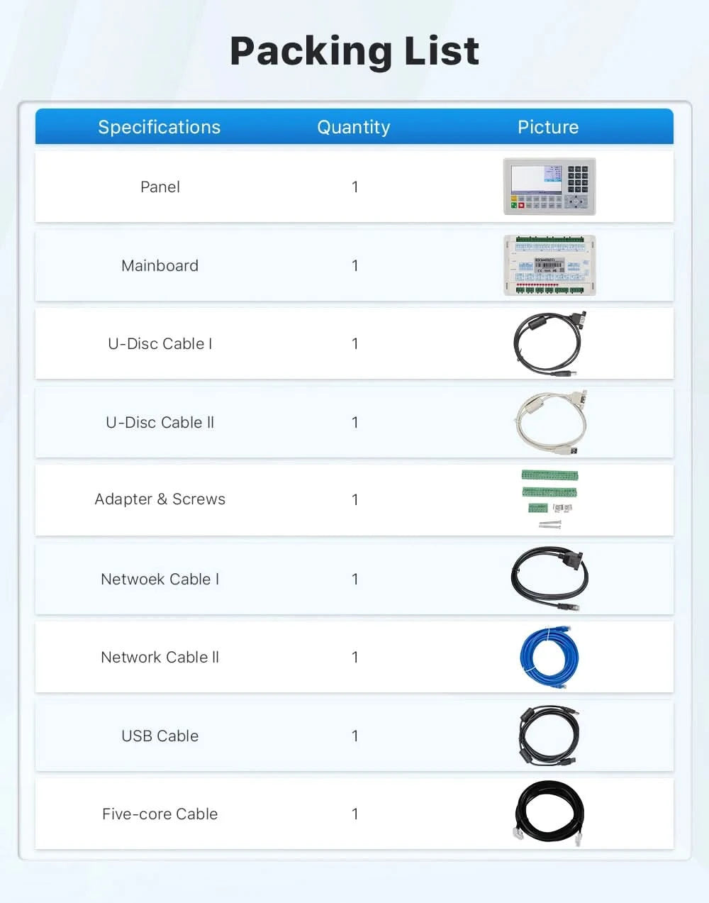 Ruida RDC6445 RDC6445G RDC6445S Controller for Co2 Laser Engraving Cutting Machine Upgrade RDC6442 RDC6442G