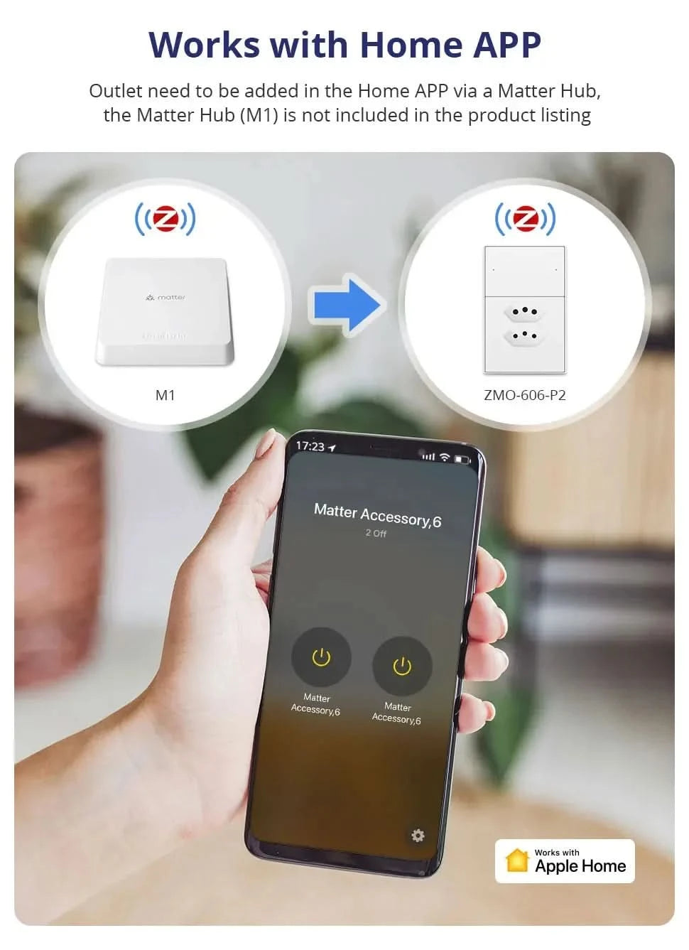 Zemismart Matter Zigbee Hub Work with Tuya Homekit Smartthings Google Home Zigbee Brazil Socket Outlet Smart Wall Tomada 10A 20A