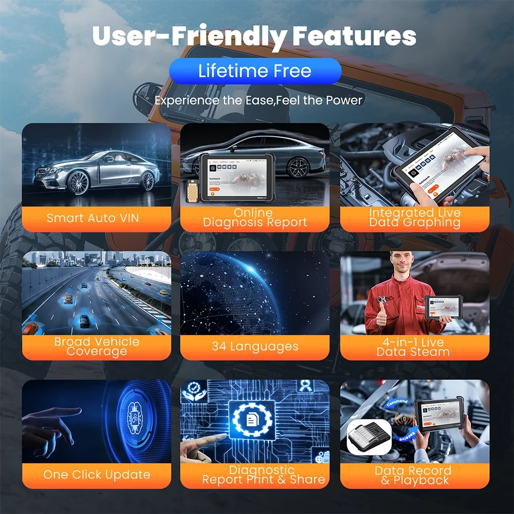THINKCAR THINKSCAN 689BT Lifetime Free Auto Scanner Profession 34 Reset ECU Coding Bidirectional DOIP OBD2 Car Diagnostics Tools