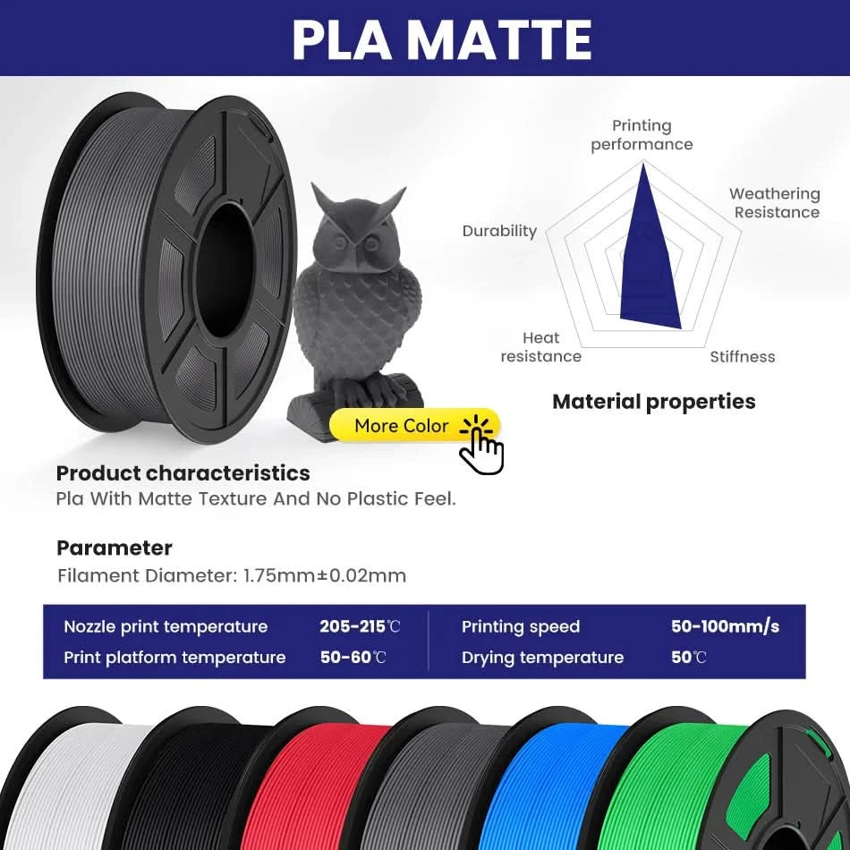 JAYO PETG/PLA/SILK/PLA Meta/PLA+/ABS 2Rolls 3D Printing Filament 1.75MM Children Creative Model Material For 3D Pen Filament