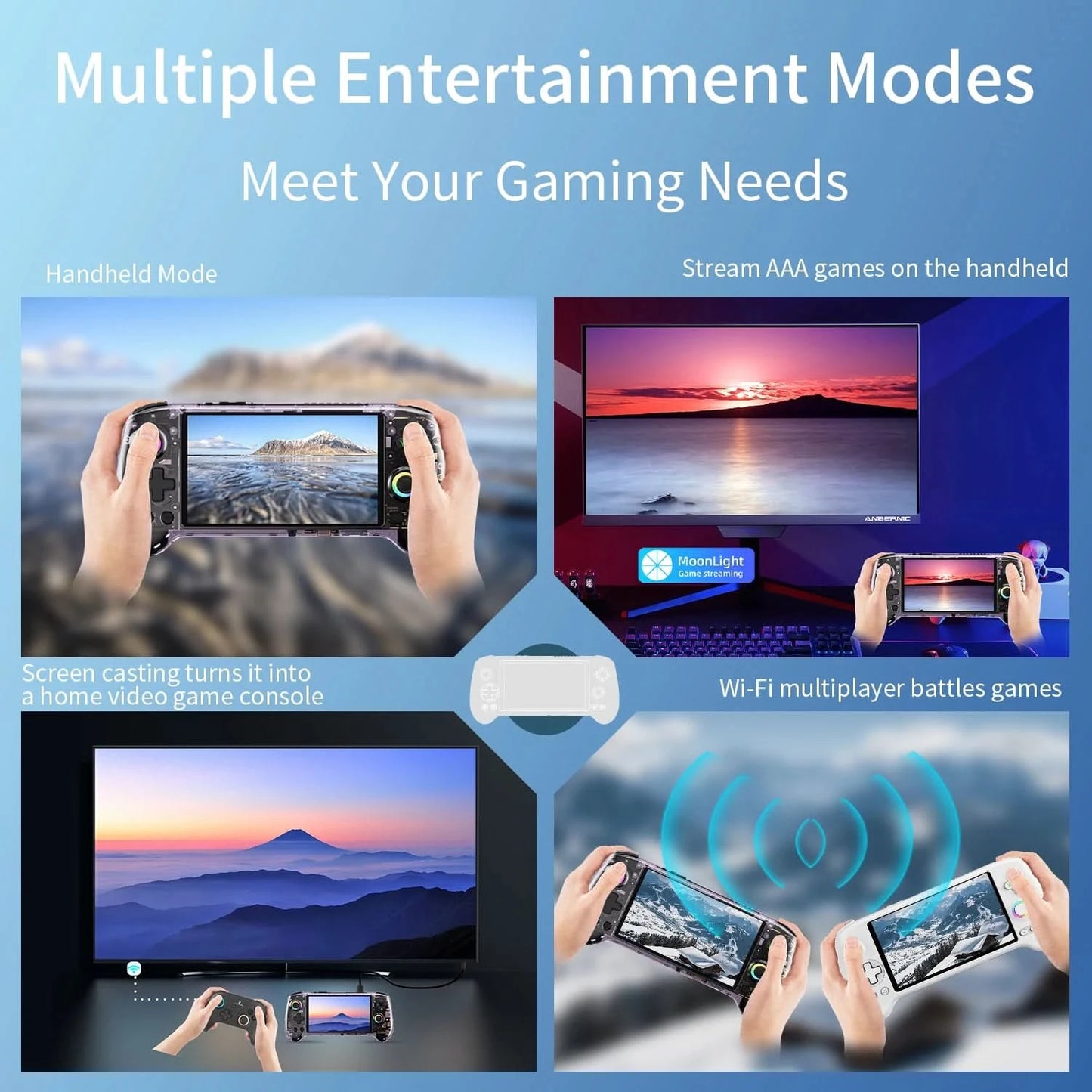 ANBERNIC RG557 Handheld Game Console 5.48'' AMOLED Android14 5500mAH Bluetooth 5.3 PS2 Portable Video Game Player Dimensity 8300