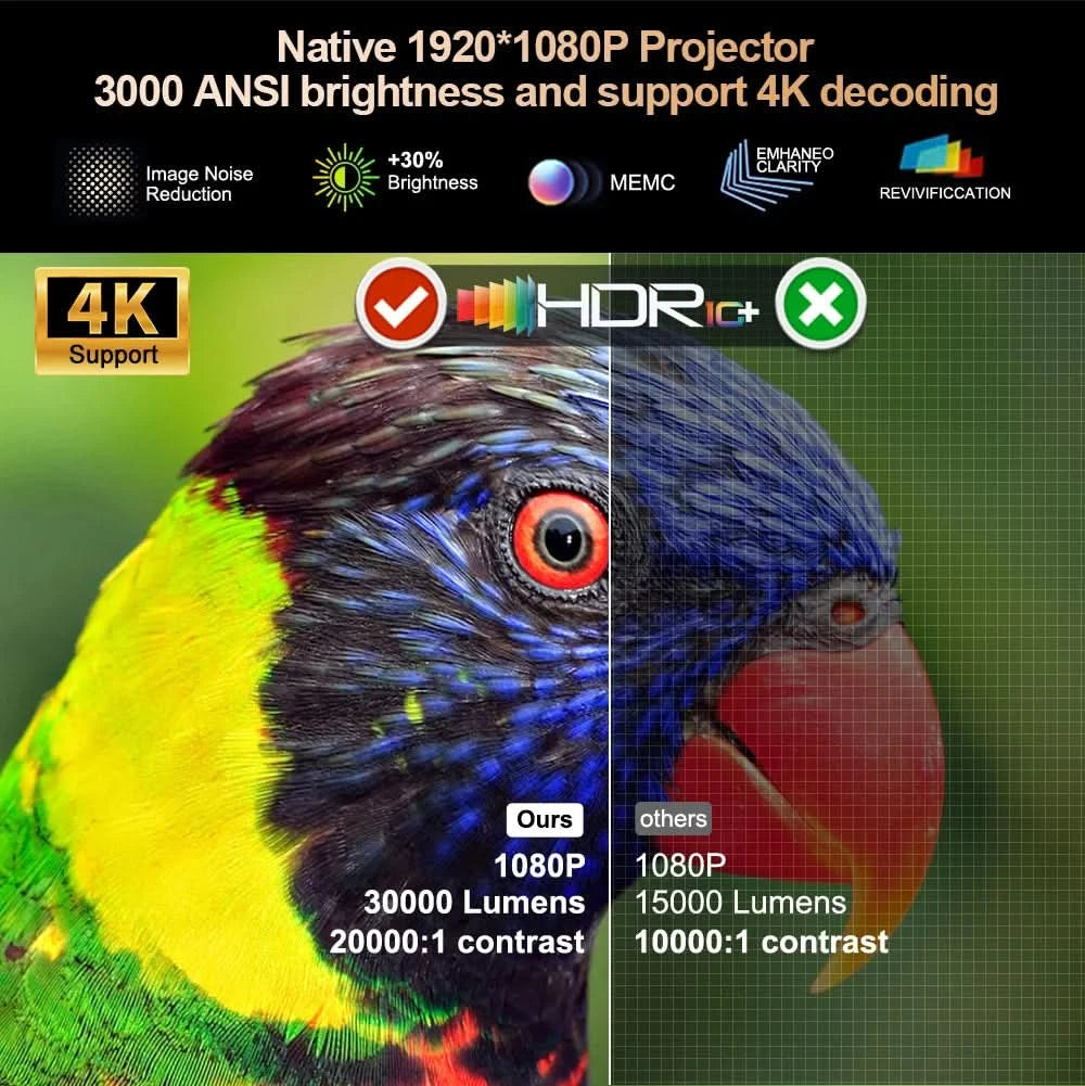ThundeaL TD98Pro 1080P Full HD Projector 4K Android WiFi Projetor Auto Focus TD98 Pro 3D Smart Home Theater Video Outdoor Beamer