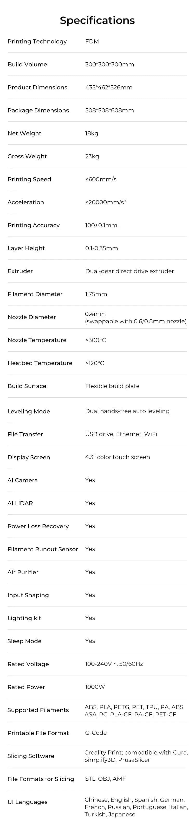 Creality k1/K1MAX /K1C 3D Printer Max. 32MM³/S Flow Hotend  Printing Speed 600MM /S Dual-gear Direct Drive Extruder