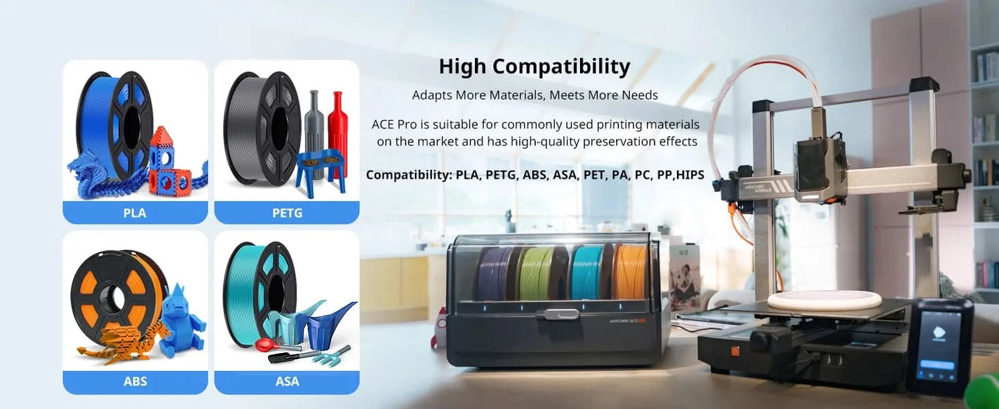Anycubic ACE Pro For Kobra S1/Kobra 3/Kobra 3 MAX Filament Box Auto Drying Filament Back Up Support 4 Color Printing