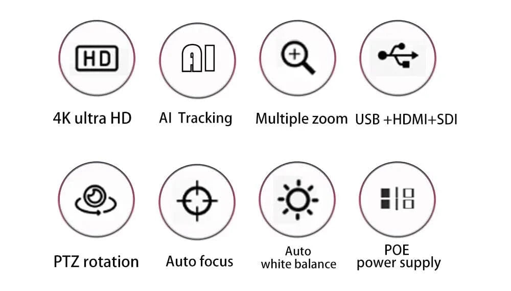 4K PTZ camera 10x 20x zoom HDMI,SDI,LAN,USB,NDI,POE,60FPS,30FPS Video conference camera Supporting church live broadcast