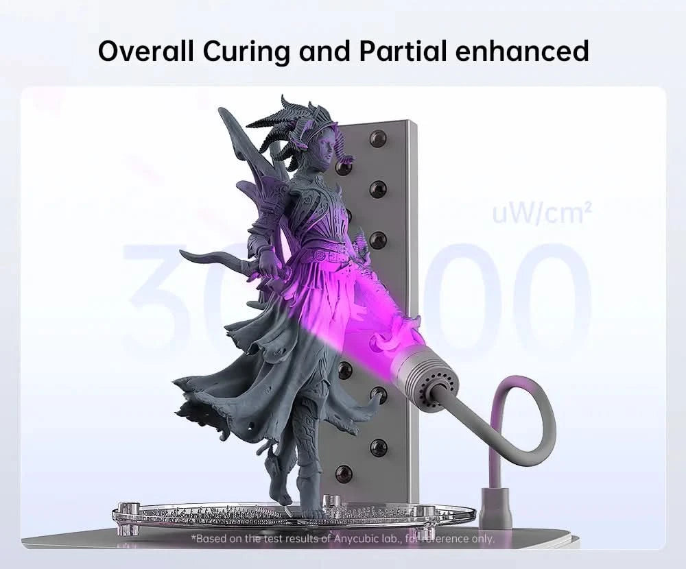 ANYCUBIC Wash & Cure 3 Plus Washing Curing 2 in 1 Machine For 12K Mono M5s 6K Mono X 6Ks LCD 3D Printer 3D Printing Models