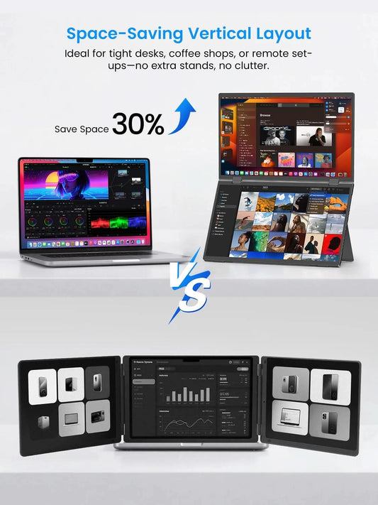 EVICIV Tragbarer Dual-Monitor 15,6 Zoll Stapelbar Faltbar Reise-Display 1080P 100% sRGB USB-C HDMI Dreifach Laptop-Bildschirm-Erweiterung