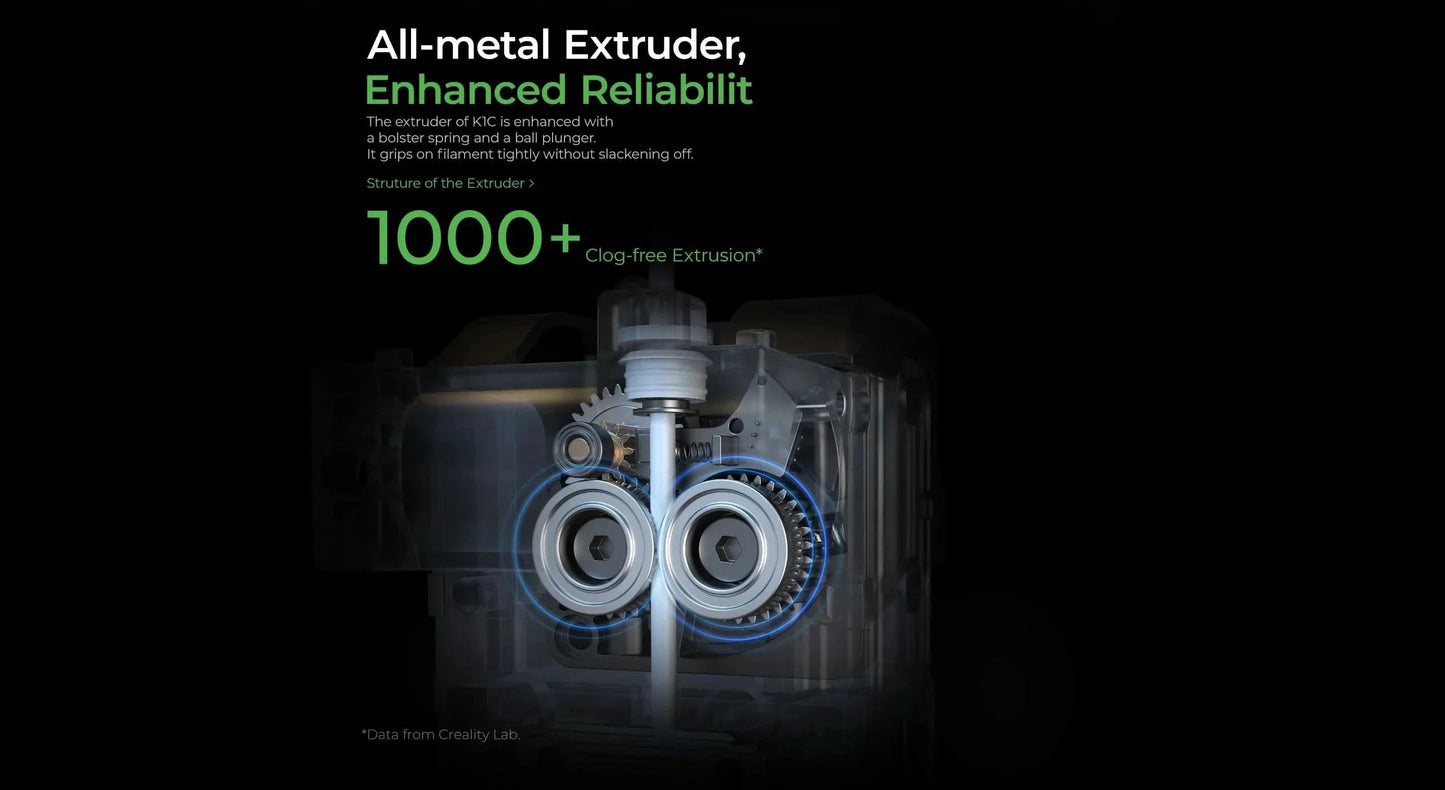 Creality k1/K1MAX /K1C 3D Printer Max. 32MM³/S Flow Hotend  Printing Speed 600MM /S Dual-gear Direct Drive Extruder