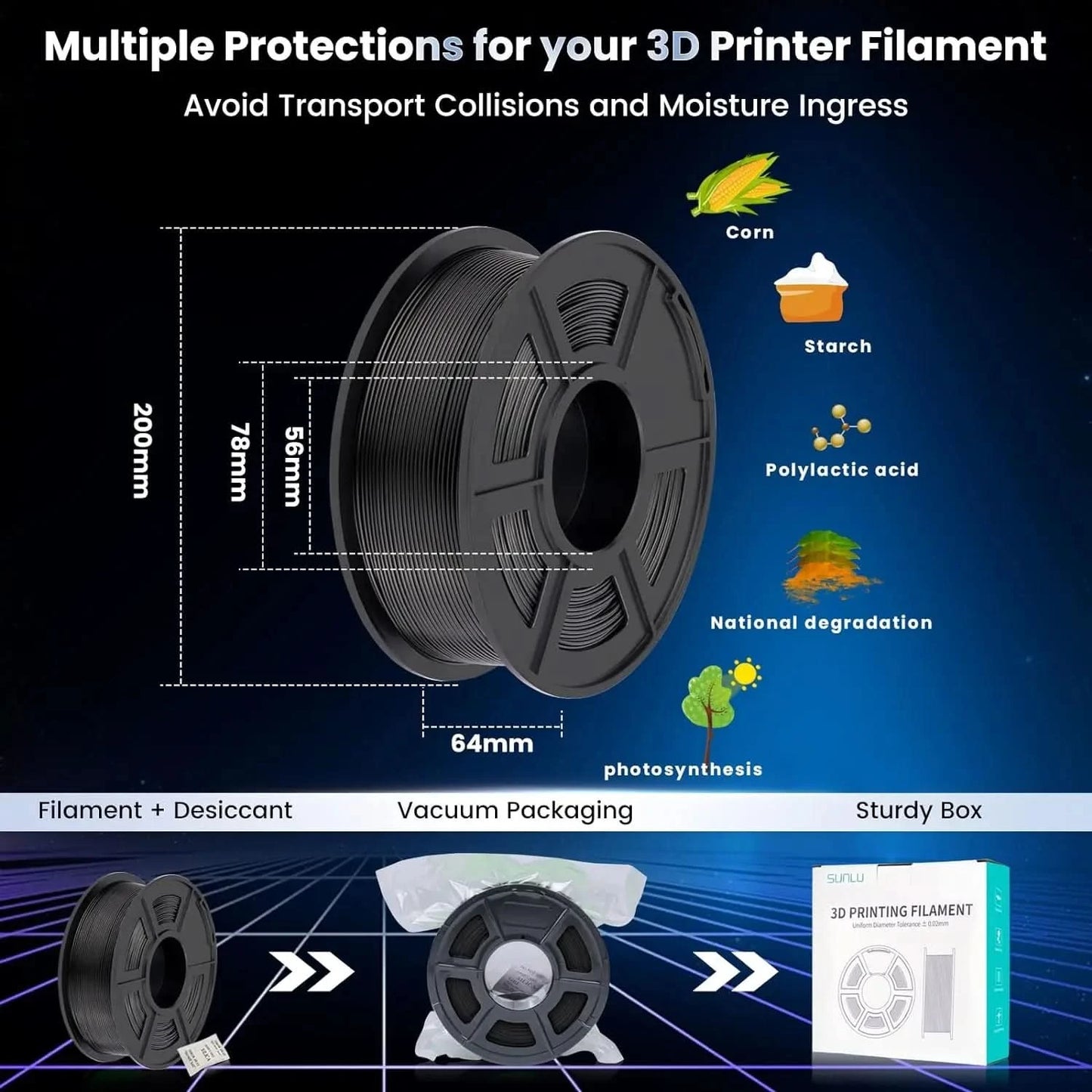 SUNLU 5KG 3D Filament High Speed PLA/PLA META/APLA/PLA MATTE 1.75mm 5Roll 1KG 3D Printer Filament for 3D Printer