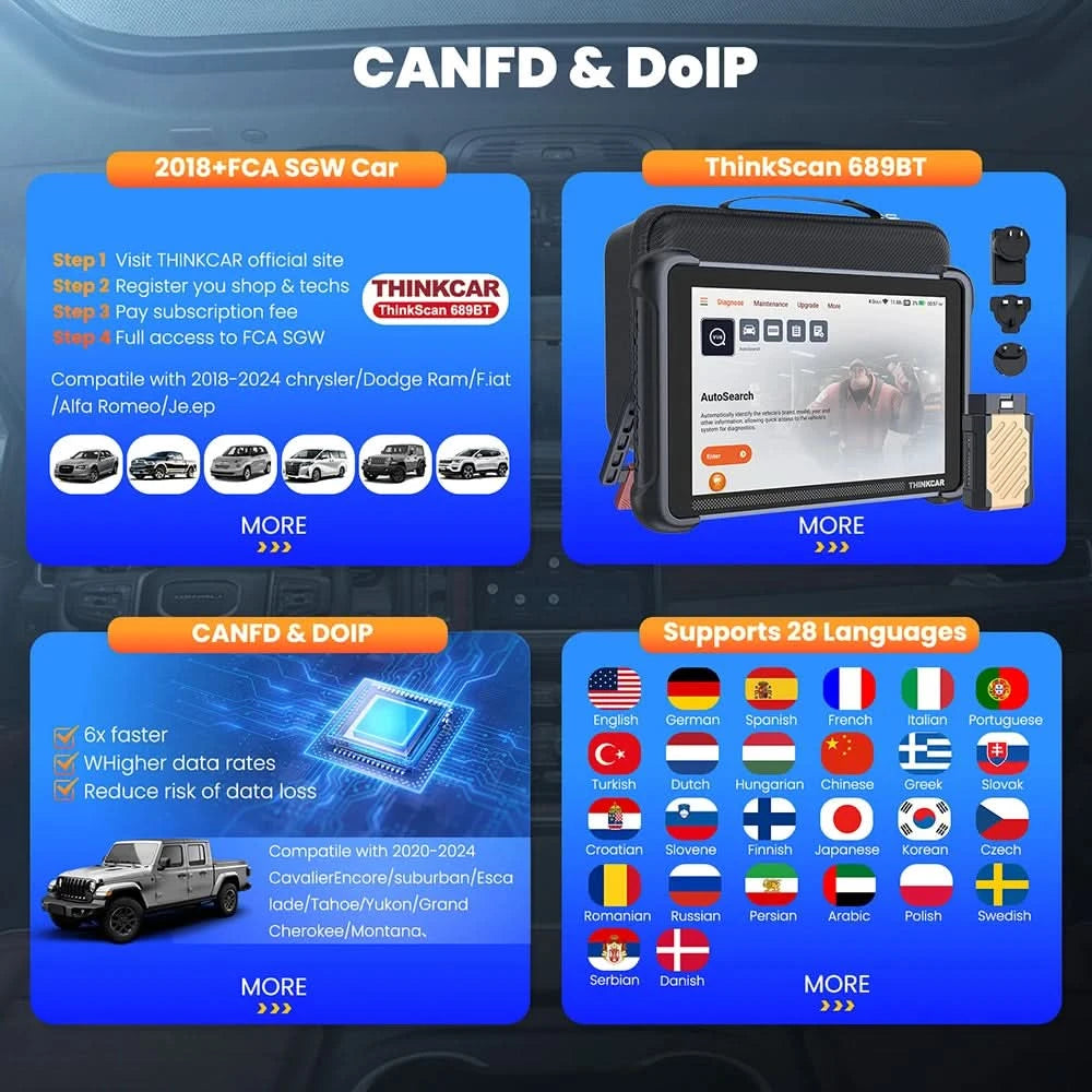 THINKCAR THINKSCAN 689BT Key Programming TKEY 101 Automotive Diagnostic Tool Bi directional Obd2 Scanner ECU Coding CANFD DOIP