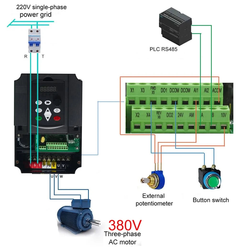 4KW-11KW 220V to 3-phase 380V frequency converter multifunctional VFD frequency converter, 400Hz inverter