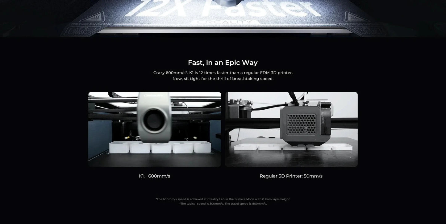 Creality k1/K1MAX /K1C 3D Printer Max. 32MM³/S Flow Hotend  Printing Speed 600MM /S Dual-gear Direct Drive Extruder