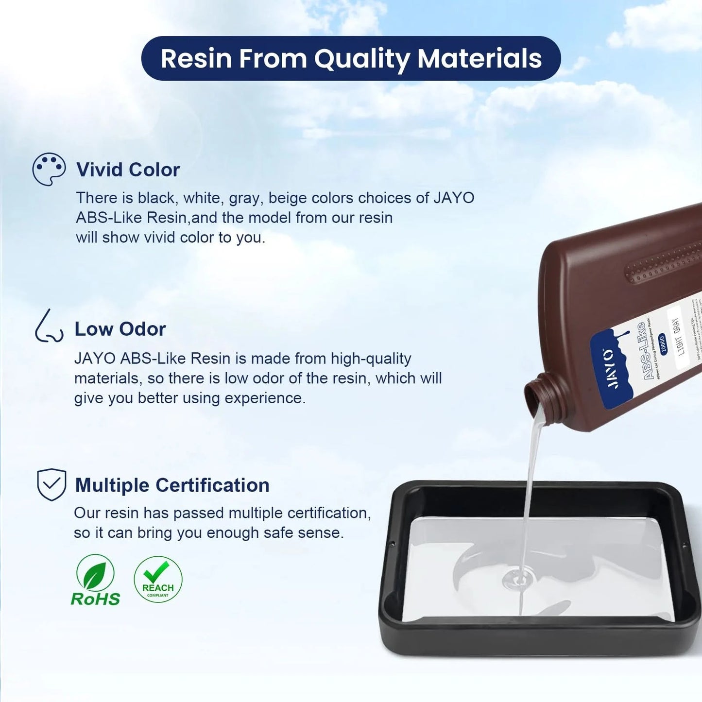 JAYO UV Resin ABS Like/Standard/Plant based/Nylon Like/Water-Wash 1KG 405nm Liquid Rapid UV Curing For LCD 3D Printing Material
