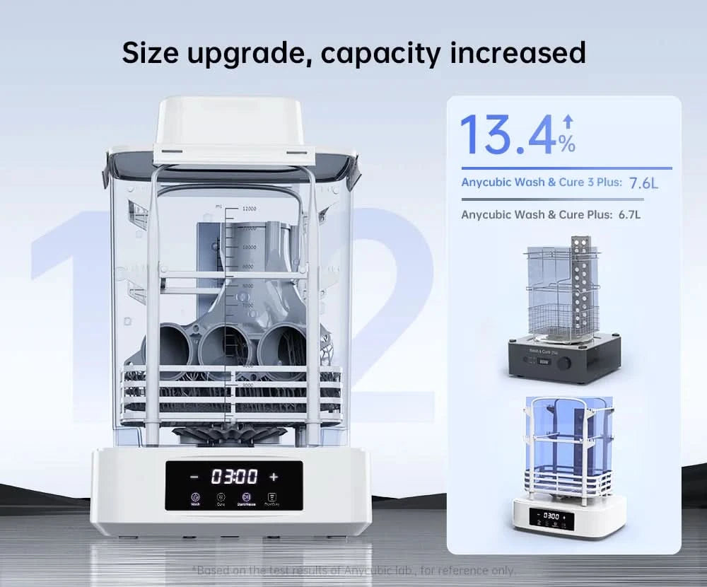 ANYCUBIC Wash & Cure 3 Plus Washing Curing 2 in 1 Machine For 12K Mono M5s 6K Mono X 6Ks LCD 3D Printer 3D Printing Models