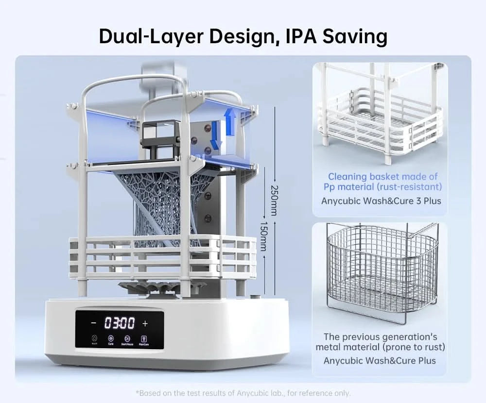 ANYCUBIC Wash & Cure 3 Plus Washing Curing 2 in 1 Machine For 12K Mono M5s 6K Mono X 6Ks LCD 3D Printer 3D Printing Models