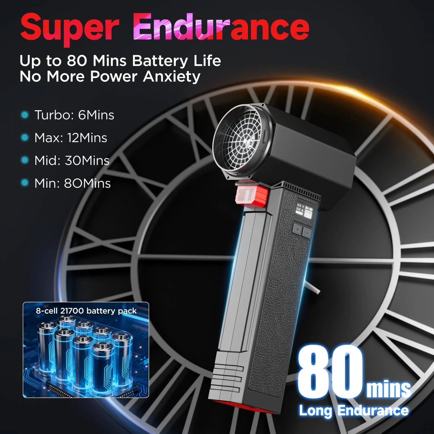 Booster Turbo Fan Car Dryer with LED Lighting, Powerful Air Blower, Brushless, Durable, High-Speed, Powerful, 4000mA, 1400G