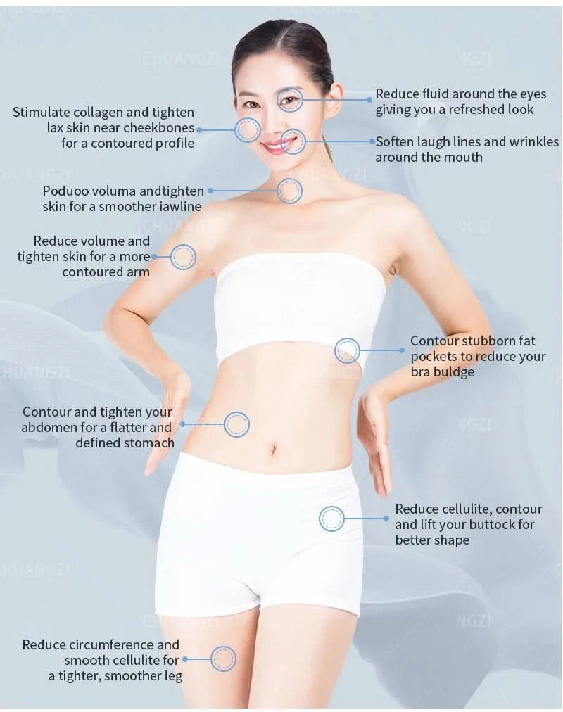 Actimel Venus Legacy Equipment Skin Tightening Vacuum Slimming Cellulite Removal Vacuum Legacy Skin Lifting SPA Device For Salon