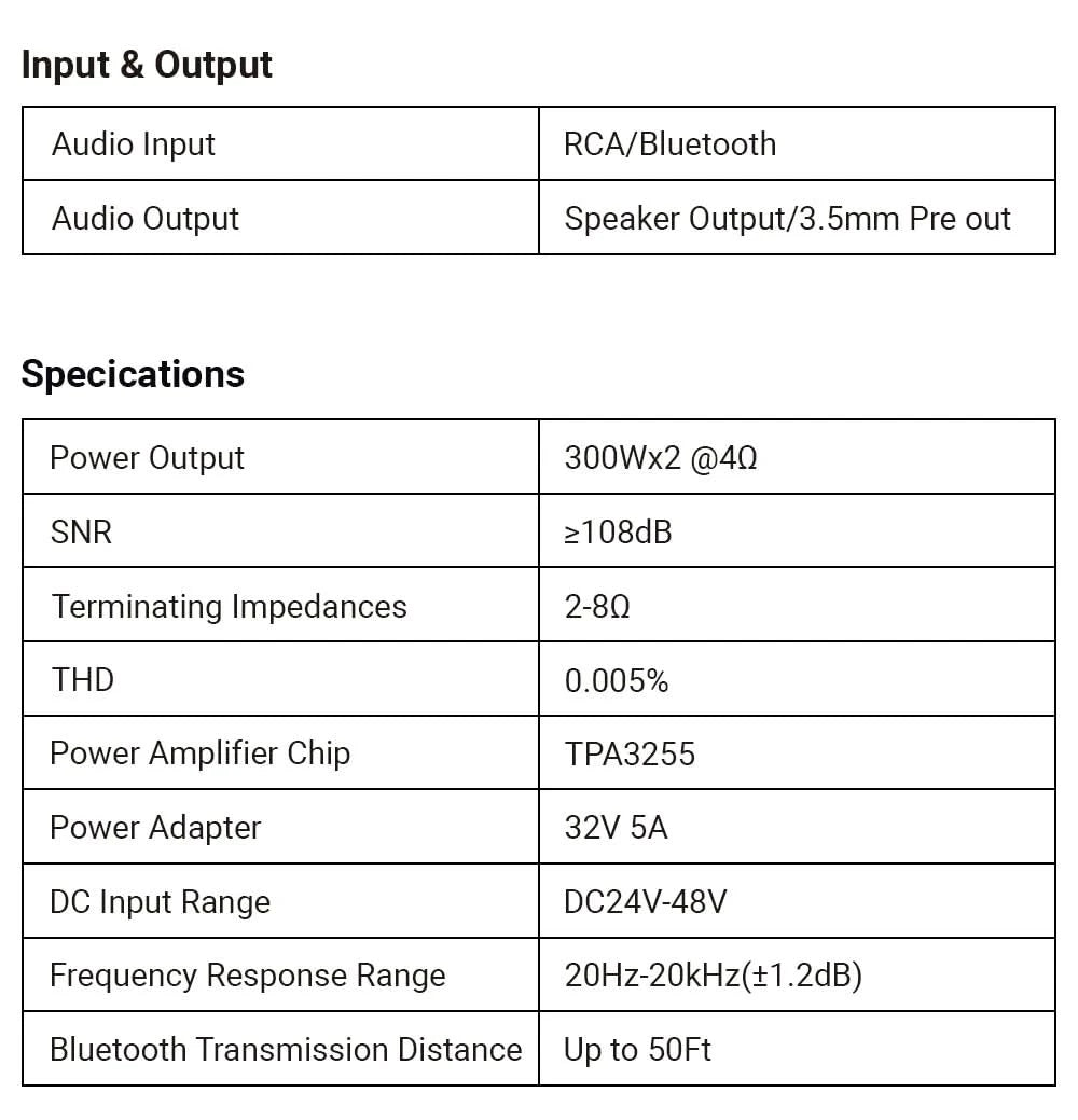 Fosi Audio BT20A Pro TPA3255 Bluetooth Sound Power Amplifier 300W x2 Mini HiFi Stereo Class D Amp Bass Treble For Home Theater