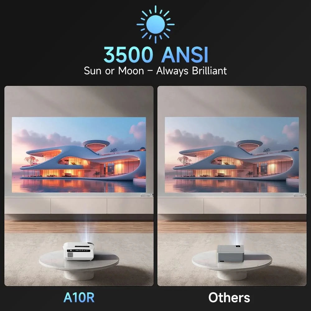 CAIWEI A10R Projector 4k Android for Home Full HD 1080P Auto Focus Wifi 6 3500 ANSI Smart TV Portable Beam projetores no brasil