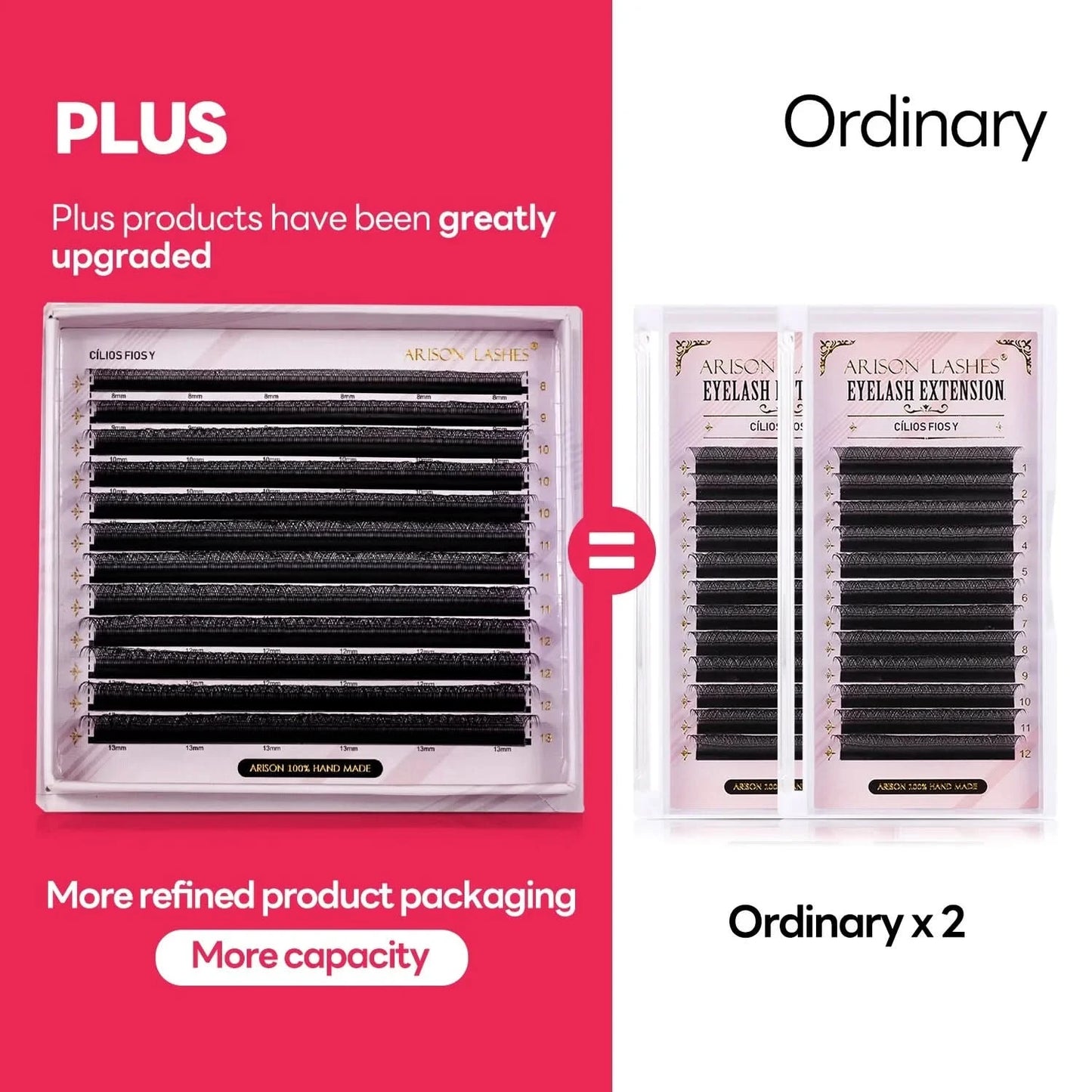 [Brazil Warehouse]ARISON Wholesale 10/30/50pcs YY/W-shape Lashes Premade Volume Eyelashes Extension 3D/4D/5D/6D/8D Lash