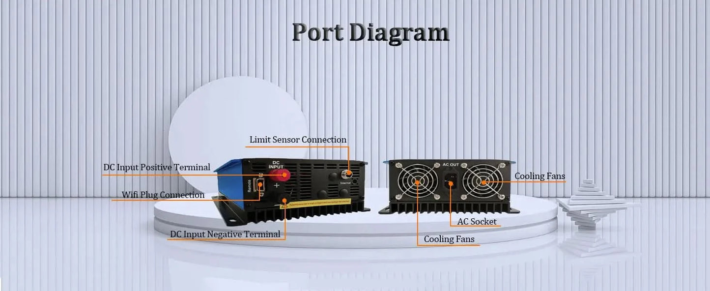 [Local delivery]Y&H 1KW 2KW MPPT Grid Tie Inverter with Limiter, Applies to Solar Panel or Battery Discharge Mode, Optional WiFi