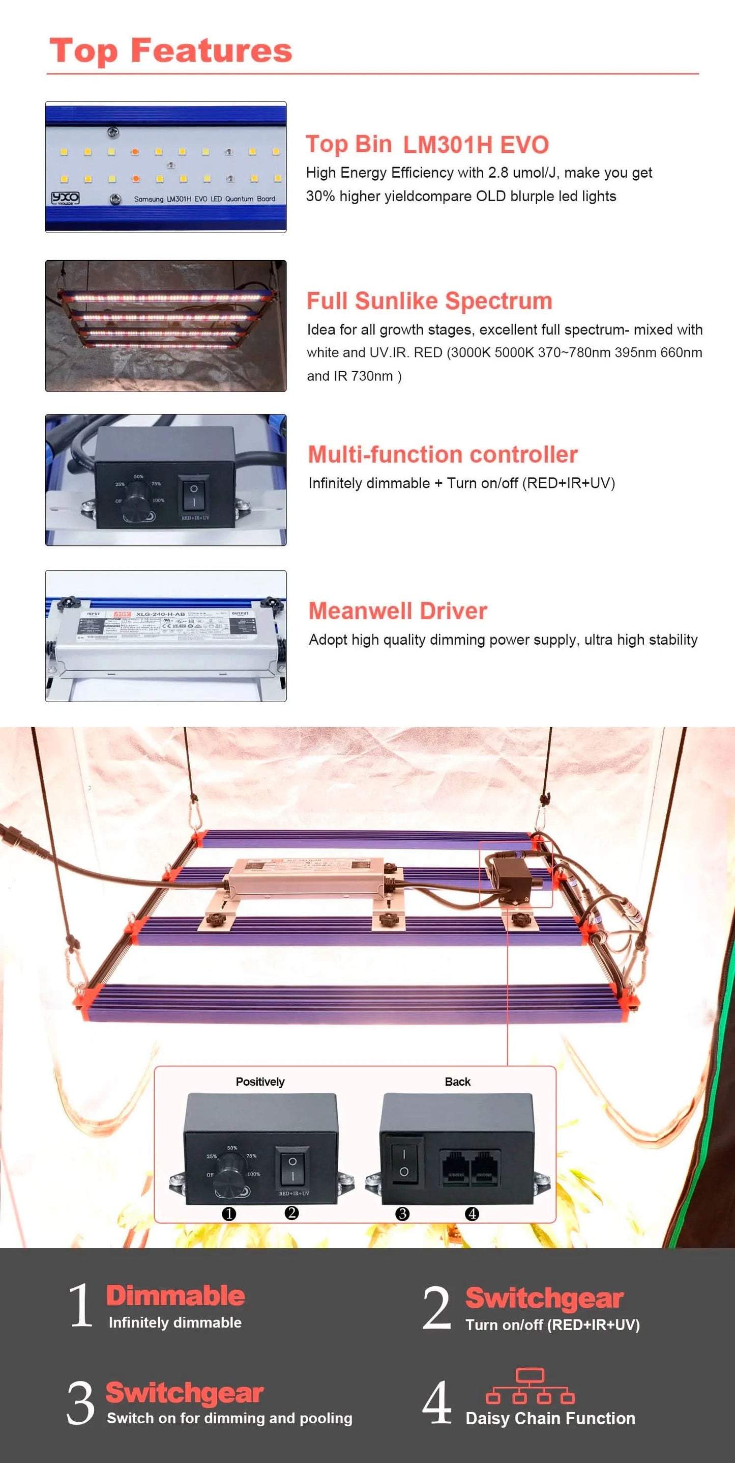 Full Spectrum 240W LED Grow Light Bar With Adjustable Brightness Suitable For Plant Growth At Different Flowering Periods