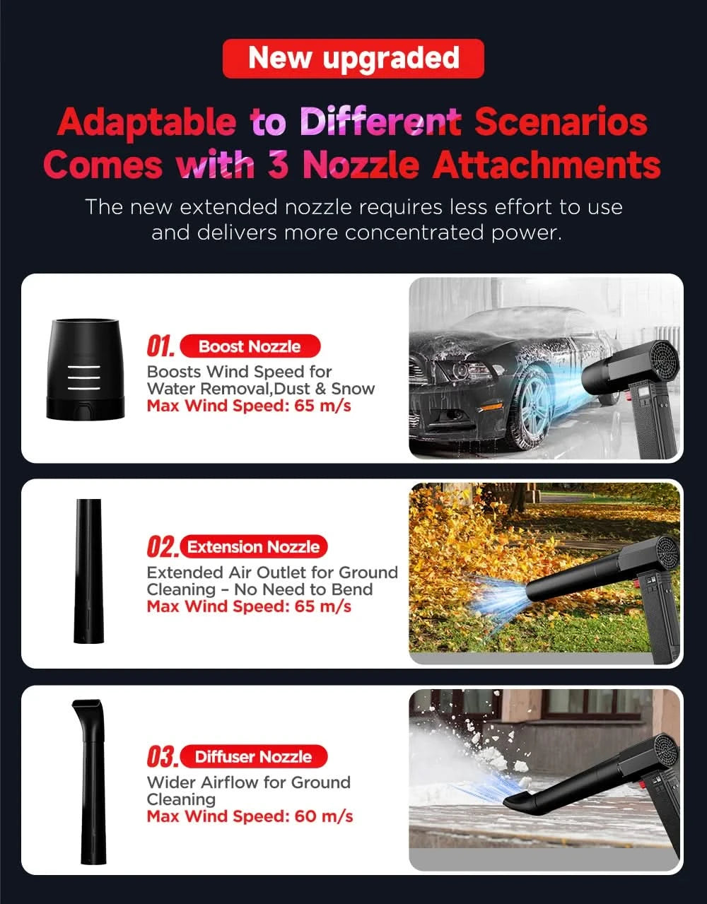 Booster Turbo Fan Car Dryer with LED Lighting, Powerful Air Blower, Brushless, Durable, High-Speed, Powerful, 4000mA, 1400G