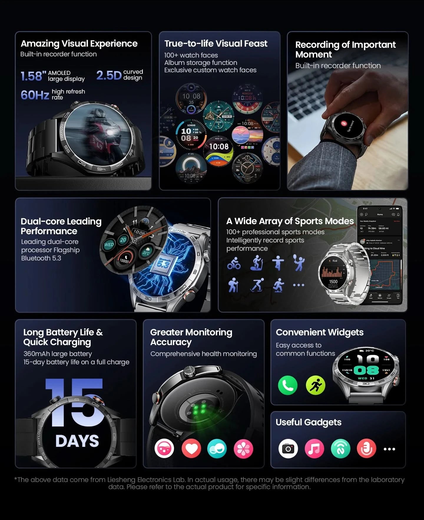 HAYLOU Solar 5 Voice Calling Smartwatch 1.58'' AMOLED Display 60Hz Smart Watch 24H Health Monitoring Sports Smartwatch for Men