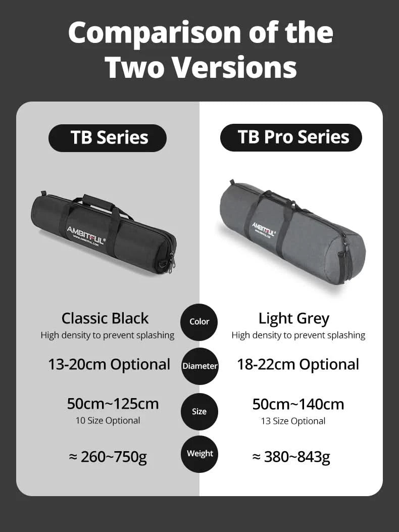 55/60/65/70/75/80/100/125cm Padded Camera Monopod Tripod Carrying Bag Case/Light Stand Carry Bag / Umbrella Softbox Carrying Bag